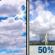 Monday: A chance of showers and thunderstorms after 2pm. Partly sunny, with a high near 90. Southwest wind 5 to 8 mph. Chance of precipitation is 50%. New rainfall amounts between a quarter and half of an inch possible. Monday: Partly Sunny then Chance Showers And Thunderstorms