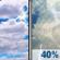 Wednesday: Mostly Cloudy then Chance Showers And Thunderstorms