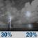Sunday Night: A chance of showers and thunderstorms before 2am. Mostly cloudy, with a low around 73. Chance of precipitation is 30%. Sunday Night: Chance Showers And Thunderstorms