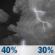 Sunday Night: A chance of showers and thunderstorms before 8pm, then a chance of showers and thunderstorms. Mostly cloudy, with a low around 57. Sunday Night: Chance Showers And Thunderstorms