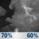 Monday Night: Showers and thunderstorms likely. Mostly cloudy, with a low around 66. Monday Night: Showers And Thunderstorms Likely