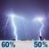 Tuesday Night: Showers and thunderstorms likely before 8pm, then a chance of showers and thunderstorms between 8pm and 11pm, then a chance of showers and thunderstorms. Mostly cloudy, with a low around 67. Southwest wind 2 to 6 mph. Chance of precipitation is 60%. New rainfall amounts less than a tenth of an inch possible. Tuesday Night: Showers And Thunderstorms Likely