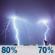 Monday Night: Showers and thunderstorms before 7pm, then showers and thunderstorms likely between 7pm and 8pm, then showers and thunderstorms likely. Mostly cloudy, with a low around 66. Northeast wind around 8 mph. Chance of precipitation is 80%. New rainfall amounts between a half and three quarters of an inch possible. Monday Night: Showers And Thunderstorms