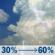 Tuesday: A chance of rain showers before 11am, then a chance of showers and thunderstorms between 11am and 2pm, then a chance of showers and thunderstorms between 2pm and 4pm, then showers and thunderstorms likely. Partly sunny, with a high near 82. Southwest wind 3 to 7 mph. Chance of precipitation is 60%. New rainfall amounts between a tenth and quarter of an inch possible. Tuesday: Chance Showers And Thunderstorms