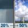 Saturday: A slight chance of rain showers between 8am and 2pm, then a chance of showers and thunderstorms. Mostly sunny, with a high near 85. Chance of precipitation is 50%. Saturday: Chance Showers And Thunderstorms