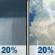 Wednesday: A slight chance of rain showers between 8am and 2pm, then a slight chance of showers and thunderstorms. Partly sunny, with a high near 86. Wednesday: Slight Chance Rain Showers then Slight Chance Showers And Thunderstorms