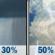 Monday: A chance of rain showers before 2pm, then a chance of showers and thunderstorms. Partly sunny, with a high near 90. Chance of precipitation is 50%. Monday: Chance Rain Showers then Chance Showers And Thunderstorms