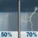 Friday: A chance of rain showers before 2pm, then a chance of showers and thunderstorms between 2pm and 3pm, then showers and thunderstorms likely. Mostly cloudy, with a high near 81. Chance of precipitation is 70%. Friday: Chance Rain Showers then Chance Showers And Thunderstorms
