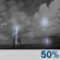 Friday Night: A chance of showers and thunderstorms before 11pm, then a chance of showers and thunderstorms between 11pm and 2am. Mostly cloudy, with a low around 70. Chance of precipitation is 50%. Friday Night: Chance Showers And Thunderstorms