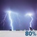 Friday Night: Showers And Thunderstorms