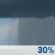 Sunday: A chance of rain showers after 8am. Partly sunny, with a high near 79. Chance of precipitation is 30%. Sunday: Chance Rain Showers